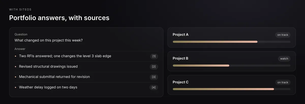 Portfolio answers with sources