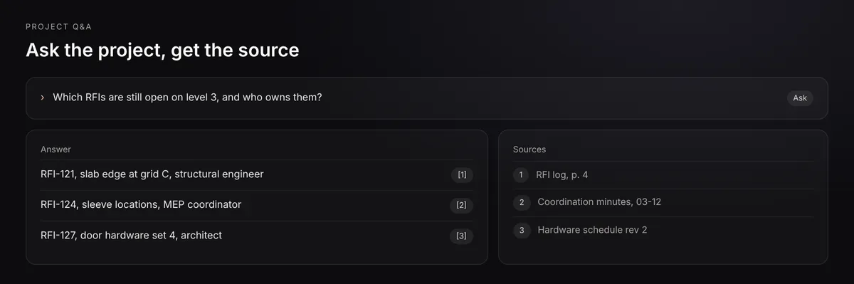 Project Q&A with sources